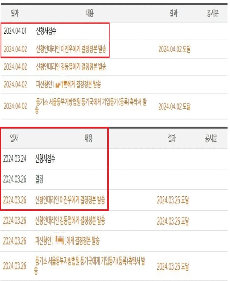 신속한 임차등기결정 사례